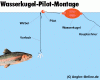 wasserkugel-pilot-montage.gif